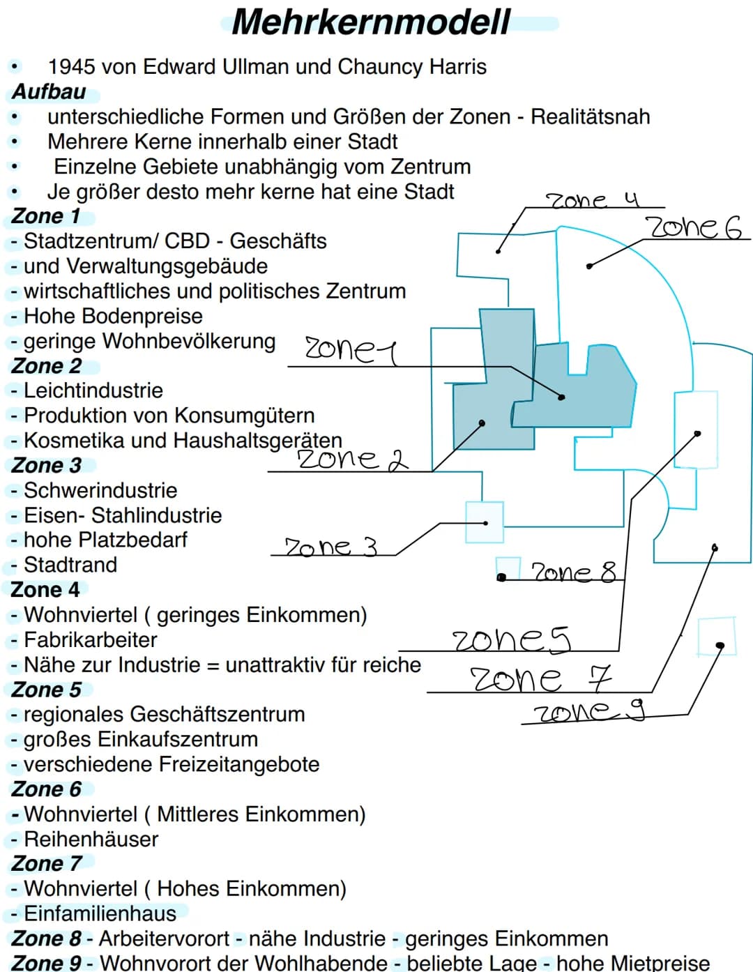 Stadtentwicklung
-Landflucht Einfluss von Städten auf ihre Umgebung (Land) immer
weniger auf dem Land leben - Bessere Zukunft auf der Stadt
