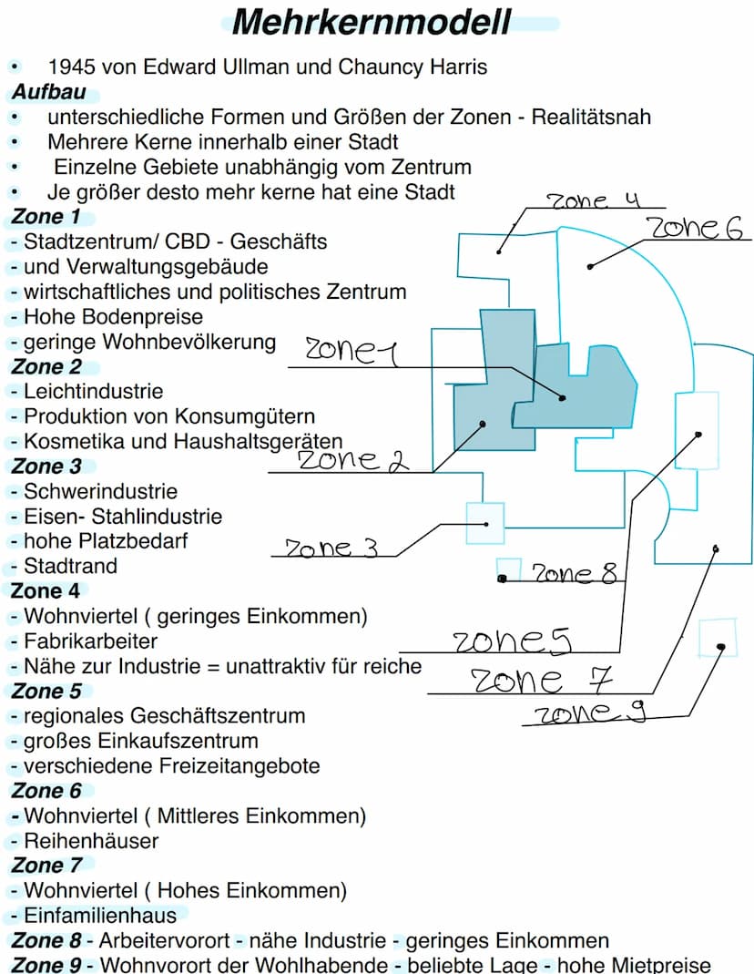 Stadtentwicklung
-Landflucht Einfluss von Städten auf ihre Umgebung (Land) immer
weniger auf dem Land leben - Bessere Zukunft auf der Stadt

