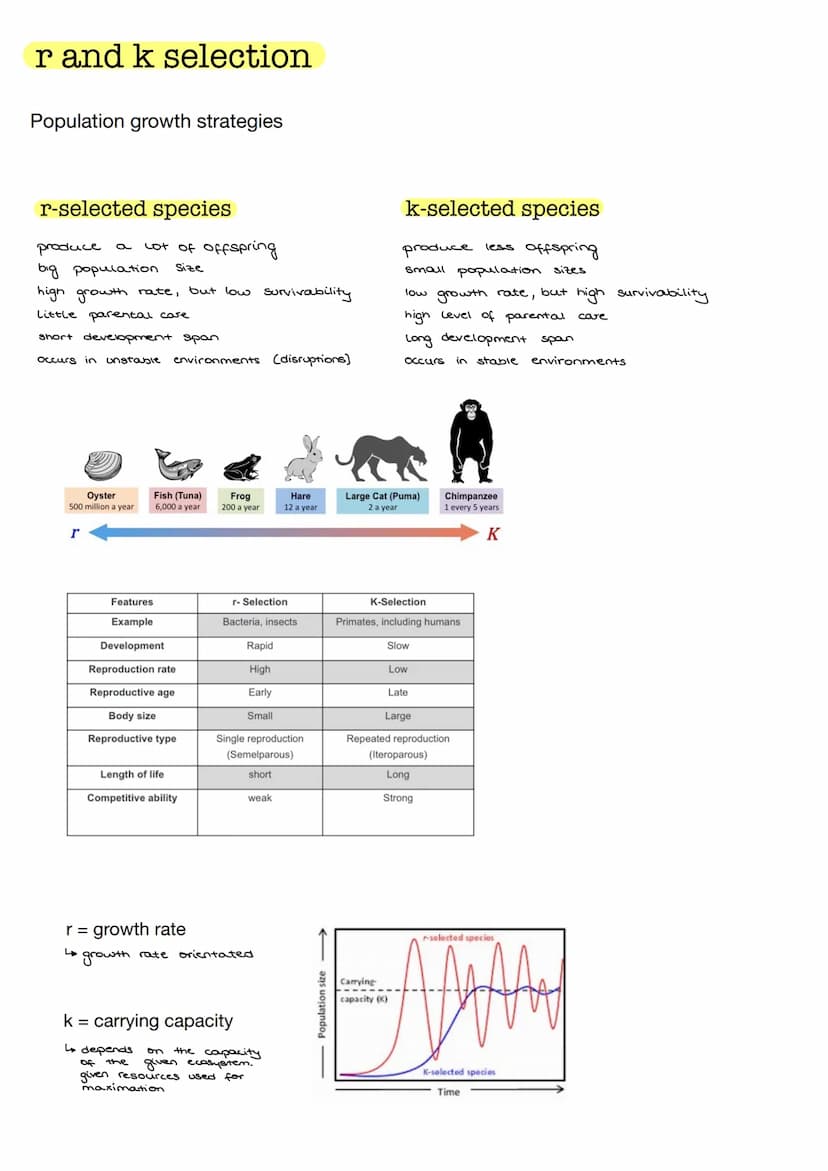 Ecology
Ecology is the story of the interrelationships between organisms and their living and
non-living environment
Ecological potency
The 