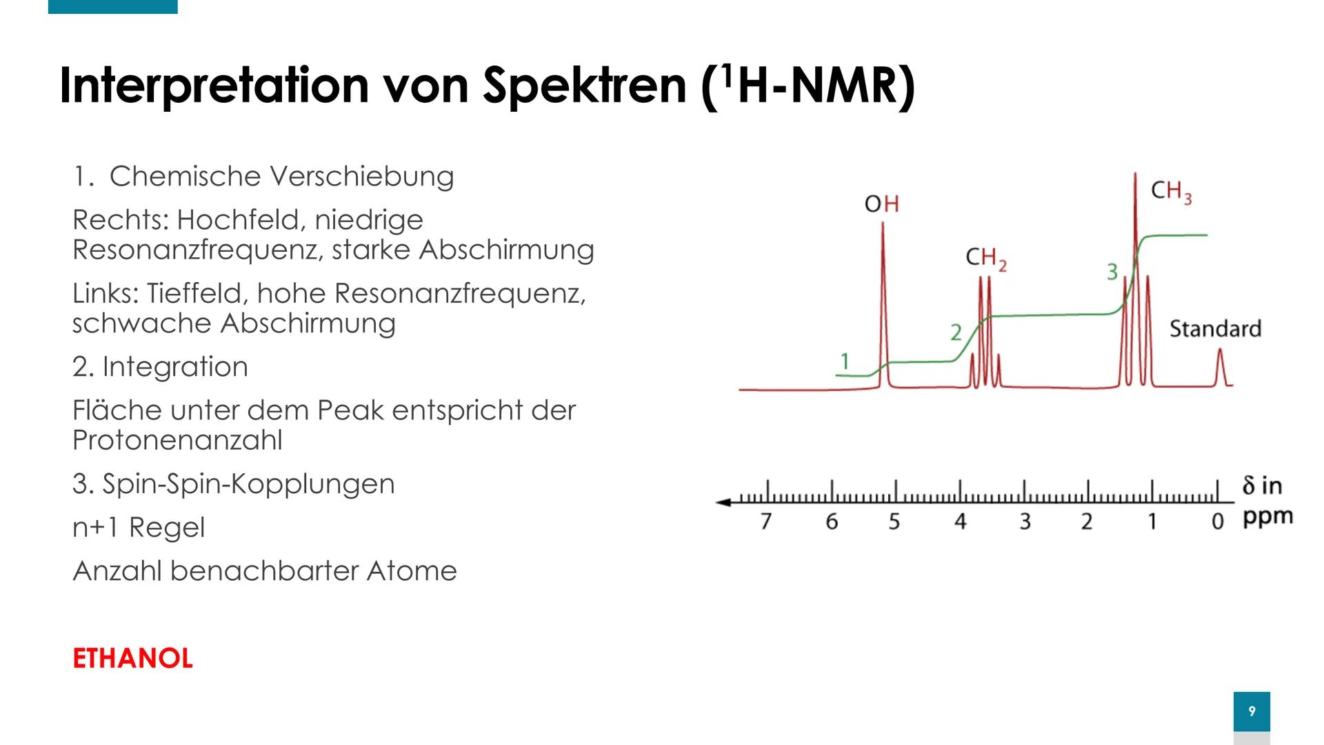 CHEMIE NMR-SPEKTROSKOPIE
Einstieg: Bild MRT/Kernspintomograph
Weiß jemand von Euch, was für ein Gerät das hier ist, oder lag
vielleicht soga