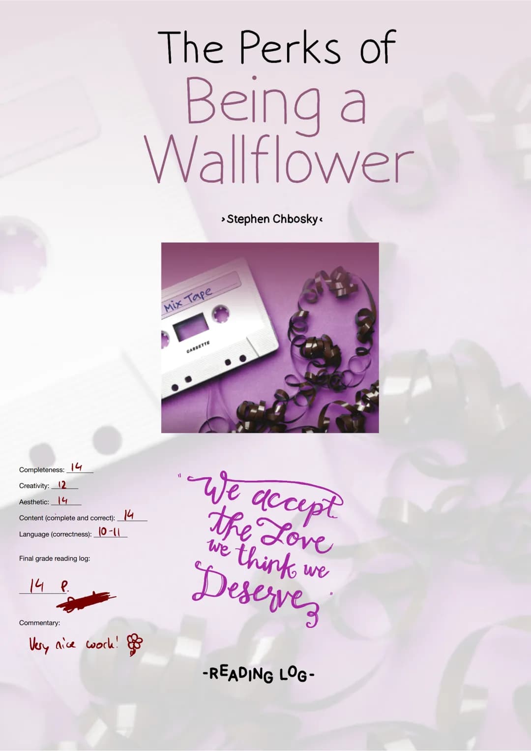 
<p>In this section, we will provide an overview of "The Perks of Being a Wallflower," including general information about the book, the aut