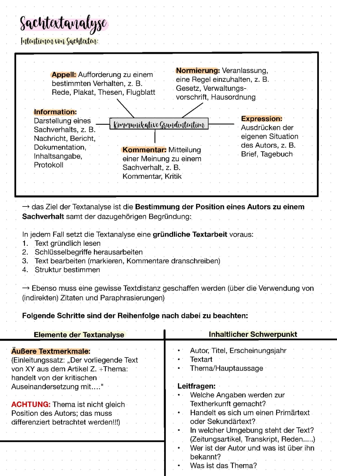 Sachtextanalyse