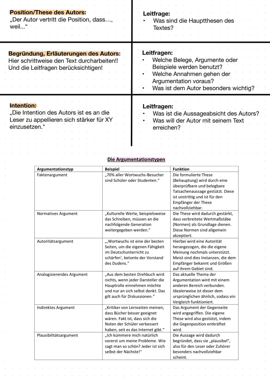 Sachtextanalyse
Intentionen von Sachtexten:
Appell: Aufforderung zu einem
bestimmten Verhalten, z. B.
Rede, Plakat, Thesen, Flugblatt
Inform
