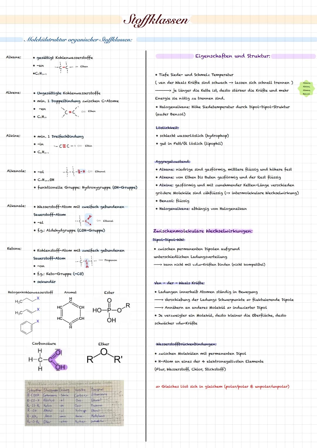 Chemie
Von
EM
Abitur 2022
Niedersachsen Alkane:
Alkene:
Alkine:
Alkanole:
Alkanale:
Ketone:
Molekülstruktur organischer Stoffklassen:
H3C
H3