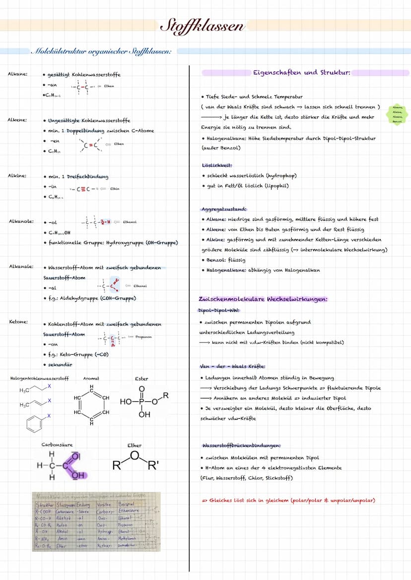 Chemie
Von
EM
Abitur 2022
Niedersachsen Alkane:
Alkene:
Alkine:
Alkanole:
Alkanale:
Ketone:
Molekülstruktur organischer Stoffklassen:
H3C
H3