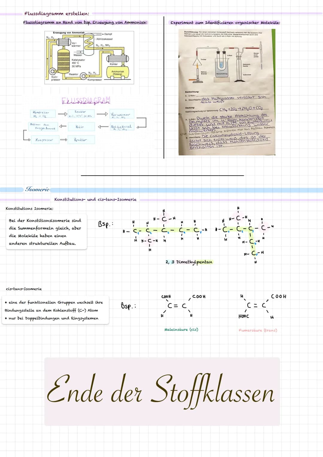 Chemie
Von
EM
Abitur 2022
Niedersachsen Alkane:
Alkene:
Alkine:
Alkanole:
Alkanale:
Ketone:
Molekülstruktur organischer Stoffklassen:
H3C
H3