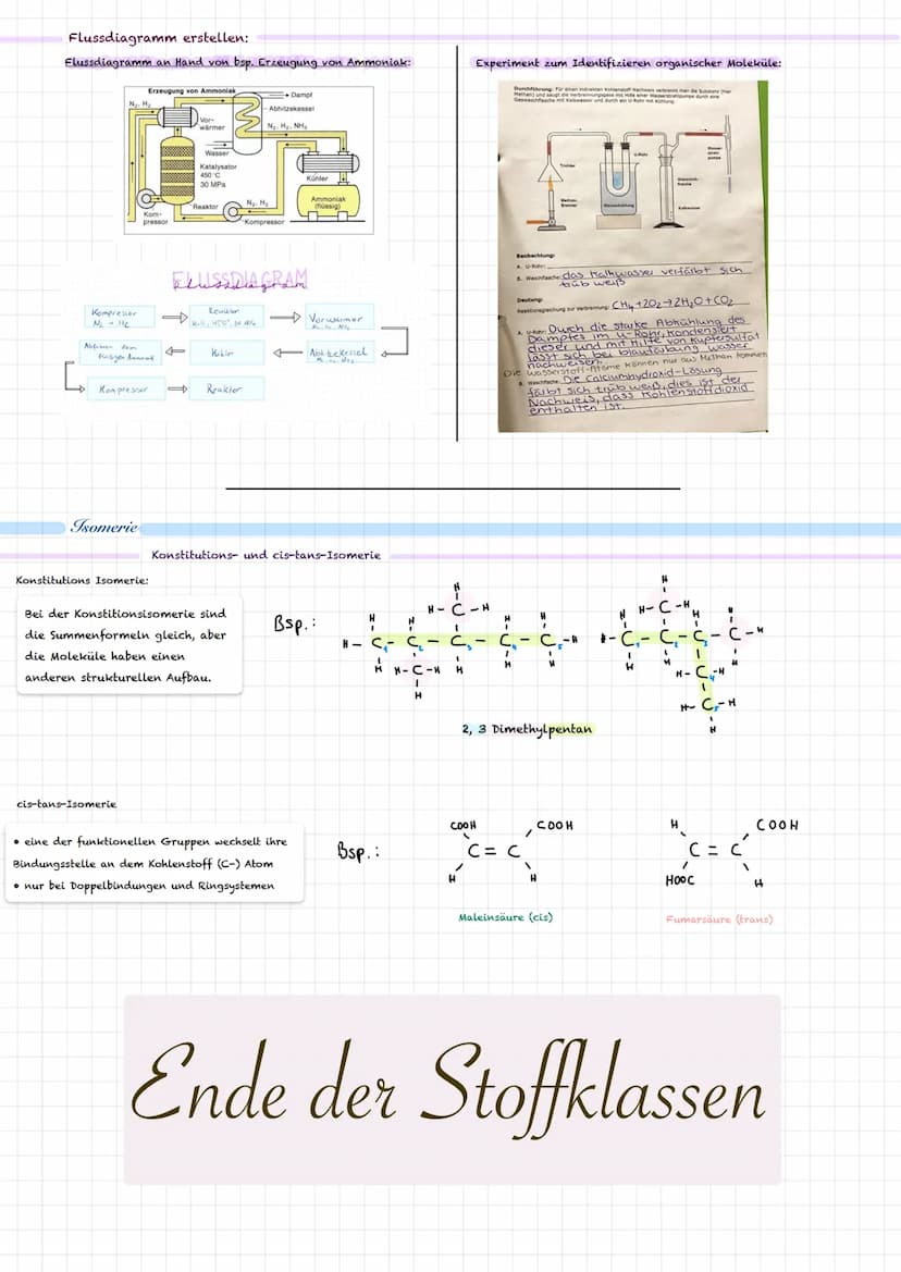 Chemie
Von
EM
Abitur 2022
Niedersachsen Alkane:
Alkene:
Alkine:
Alkanole:
Alkanale:
Ketone:
Molekülstruktur organischer Stoffklassen:
H3C
H3