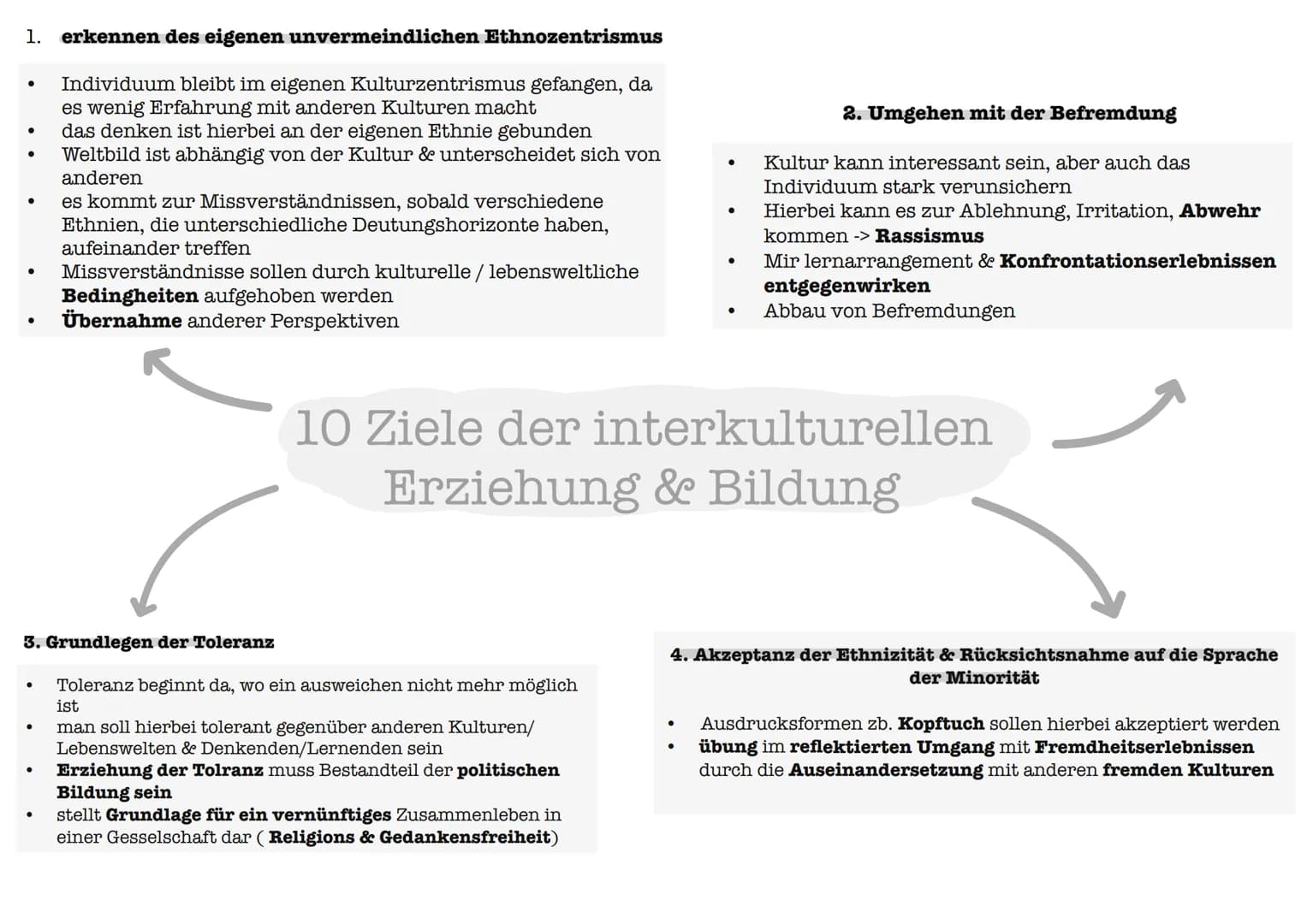 Interkulturelle Erziehung nach
Wolfgang Nieke 1. erkennen des eigenen unvermeindlichen Ethnozentrismus
Individuum bleibt im eigenen Kulturze