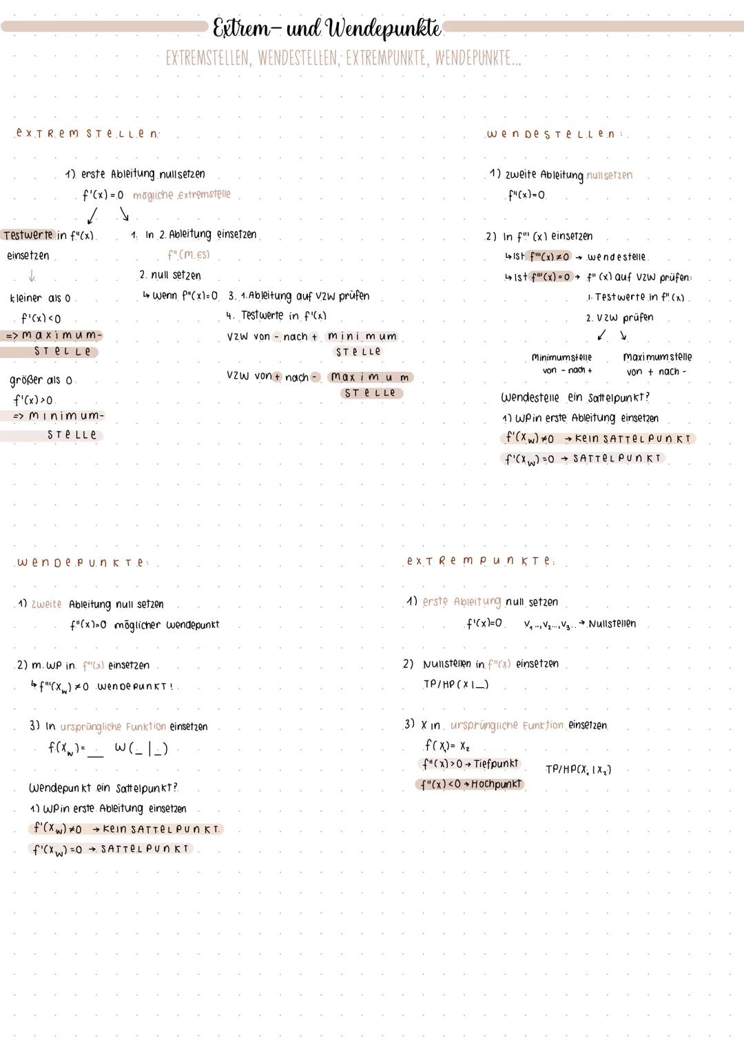 eXTReM STeLLe n
1) erste Ableitung null setzen
f'(x)=0 mögliche extremstelle
Testwerte in f."(x).
einsetzen
kleiner als 0
f'(x) <0
=> maximu