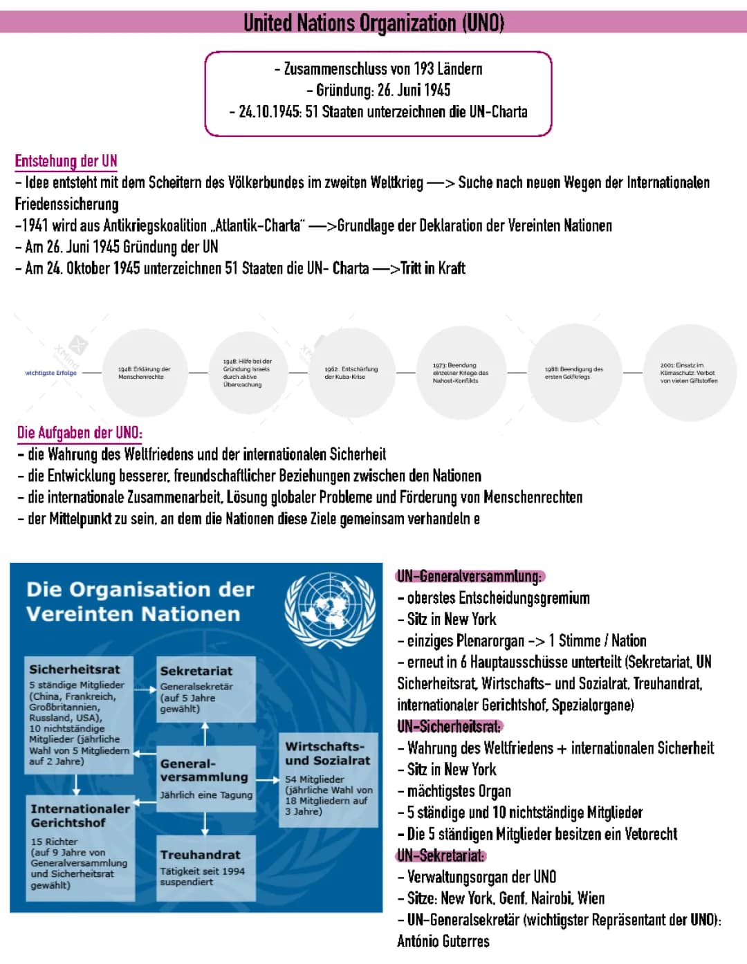 UN / UNO (United Nations Organisations)