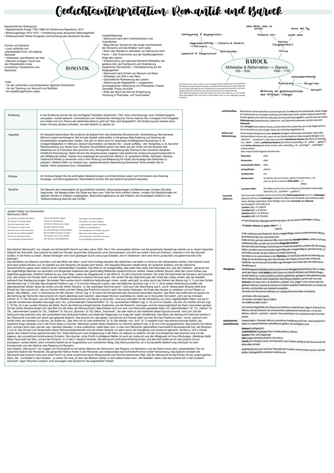 Geschichtlicher Hintergrund
. Napoleonische Kriege 1792-1806 mit Verbannung Napoleons 1814
Befreiungskriege 1813-1815→ Entstehung eines deut