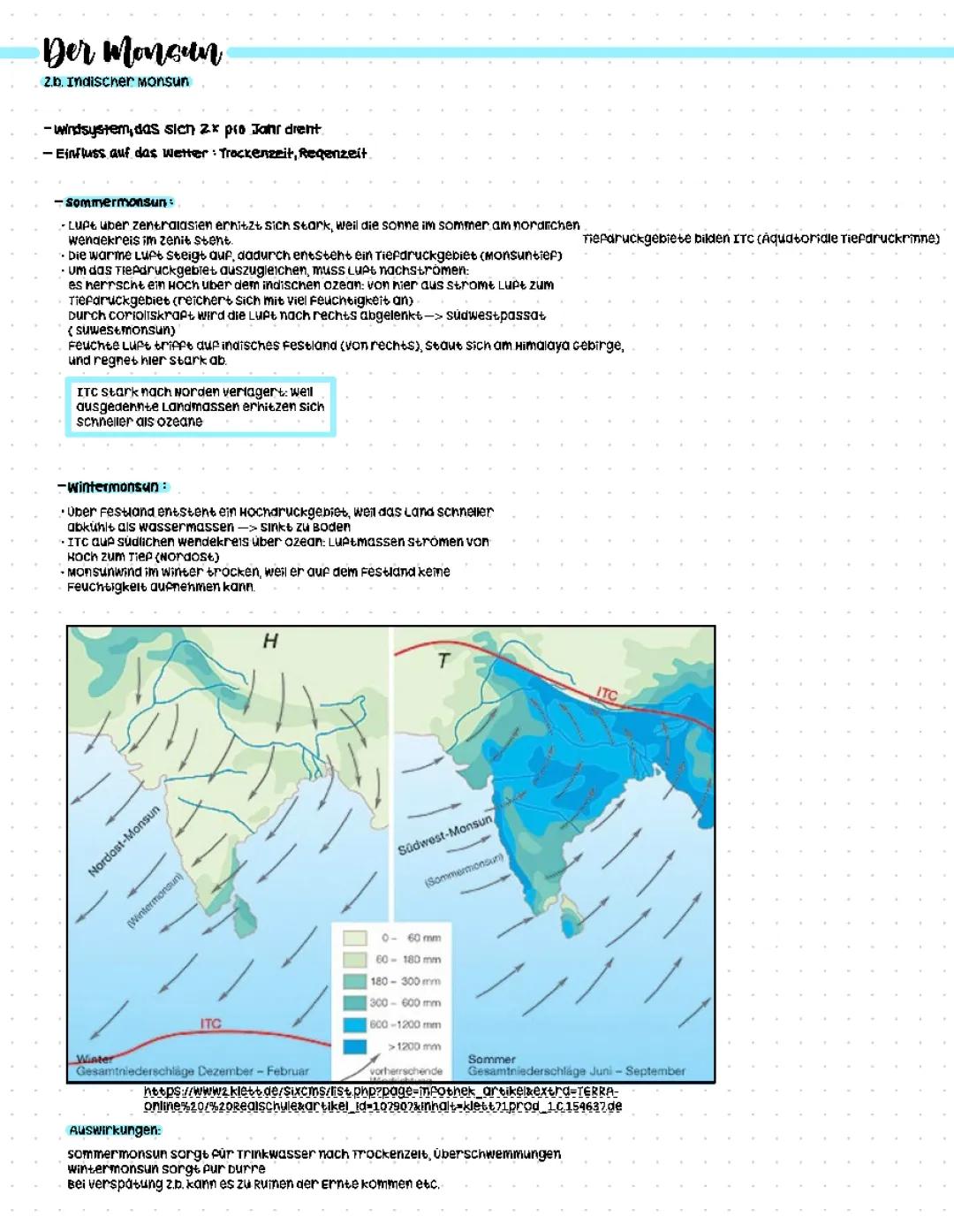 Der Indische Monsun: Sommer und Winter Auswirkungen