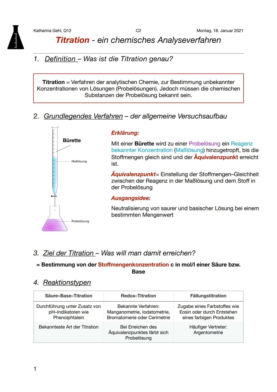 ויייןיייןייין
Katharina Gehl, Q12
C2
Titration - ein chemisches Analyseverfahren
1. Definition - Was ist die Titration genau?
Titration = Ve