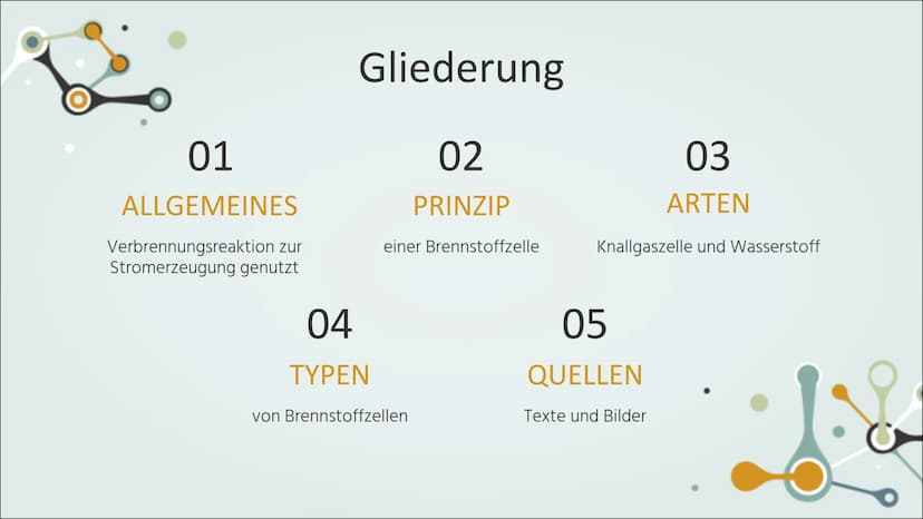BRENNSTOFF.
ZELLEN WAS IST DAS?
Brennstoffzellen sind galvanische Zellen, in denen Wasserstoff und Sauerstoff kontrolliert zur Reaktion
gebr