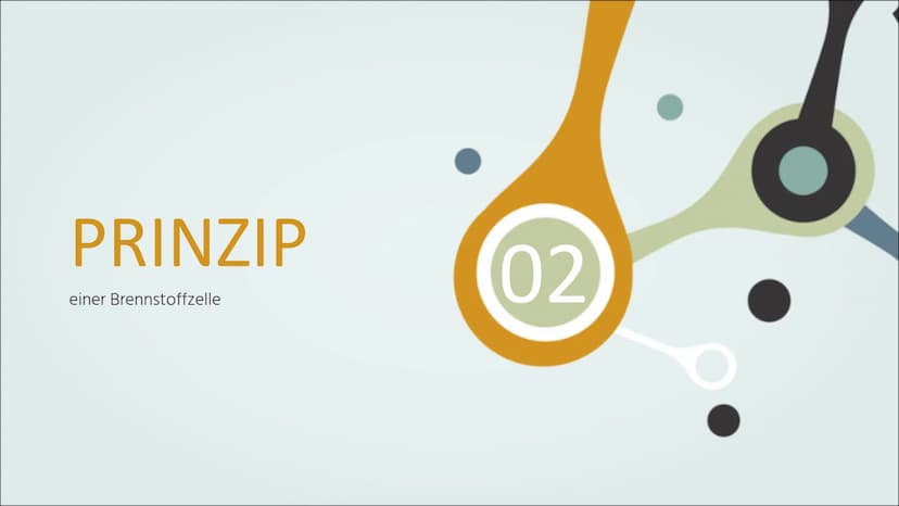 BRENNSTOFF.
ZELLEN WAS IST DAS?
Brennstoffzellen sind galvanische Zellen, in denen Wasserstoff und Sauerstoff kontrolliert zur Reaktion
gebr