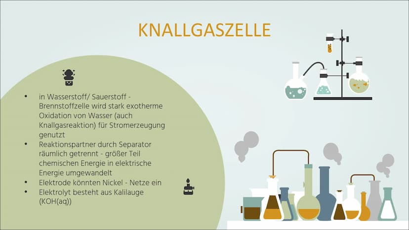 BRENNSTOFF.
ZELLEN WAS IST DAS?
Brennstoffzellen sind galvanische Zellen, in denen Wasserstoff und Sauerstoff kontrolliert zur Reaktion
gebr