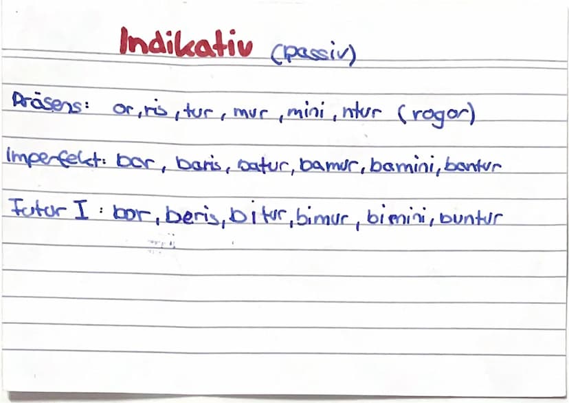 Indikativ (Aktiv)
Präsens: o, s,'t, mus, tis int
imperfekt: bam, bas, bat, bamus, batis, bont
Futur I :
bo, bu, bit, bimus, bitis, bunt (a/e