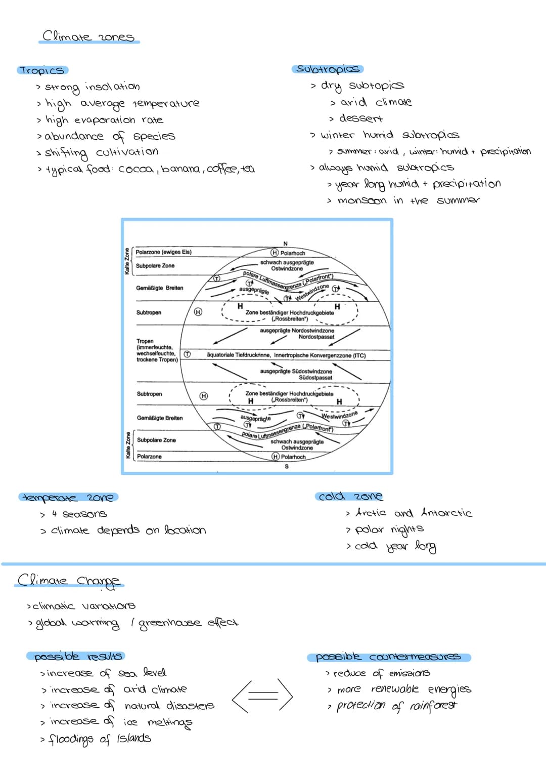 locate the country
Analyze
direction/distance
• continent / country /State
well known places
capital
introduction
LDC
In order
Characterisat