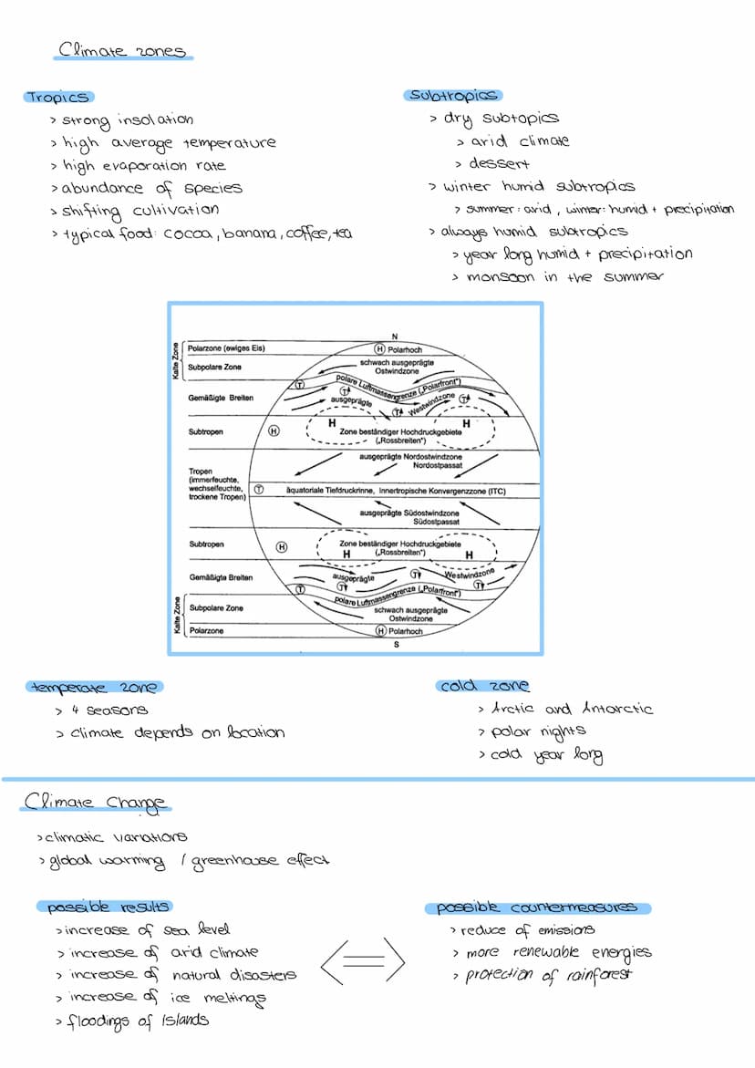 locate the country
Analyze
direction/distance
• continent / country /State
well known places
capital
introduction
LDC
In order
Characterisat