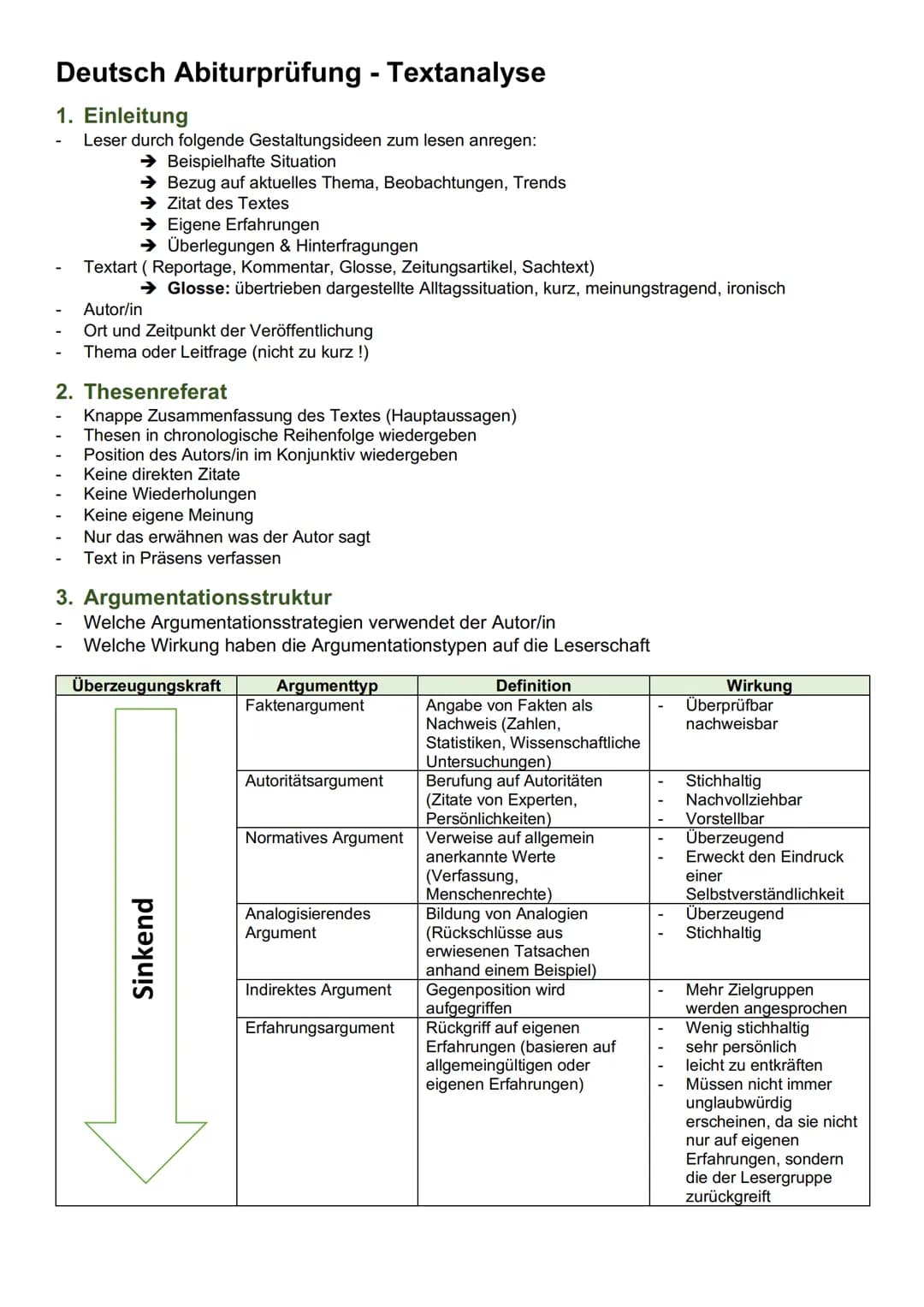 # Deutsch Abiturprüfung - Textanalyse

1. Einleitung
- Leser durch folgende Gestaltungsideen zum lesen anregen:
  → Beispielhafte Situation
