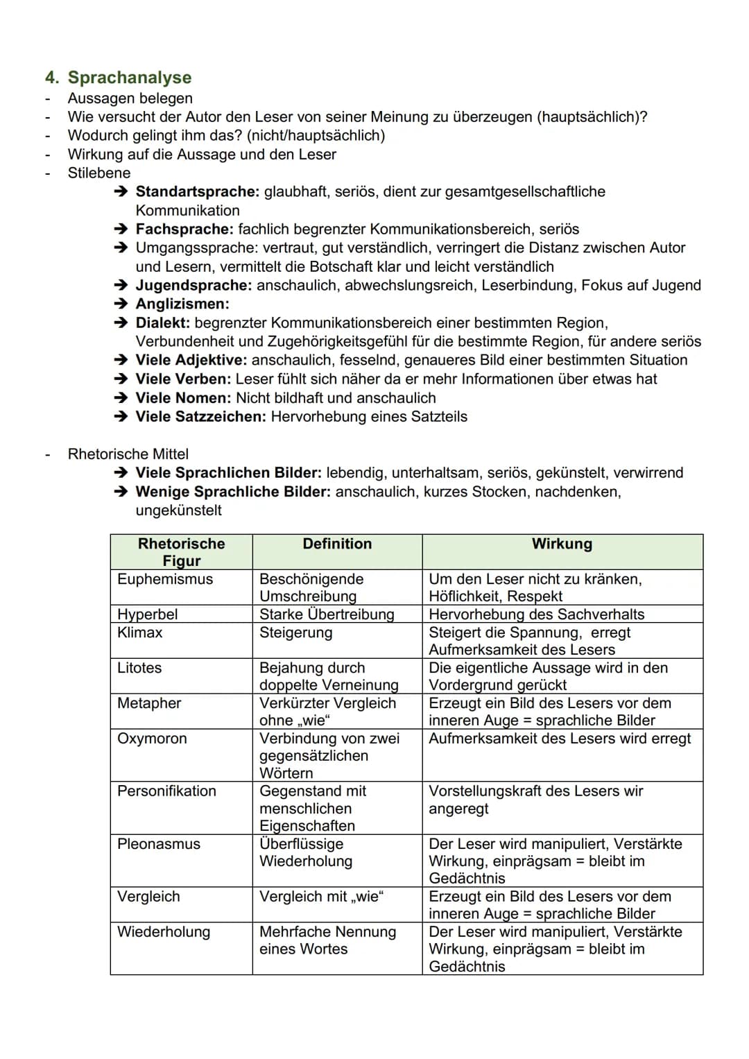 # Deutsch Abiturprüfung - Textanalyse

1. Einleitung
- Leser durch folgende Gestaltungsideen zum lesen anregen:
  → Beispielhafte Situation
