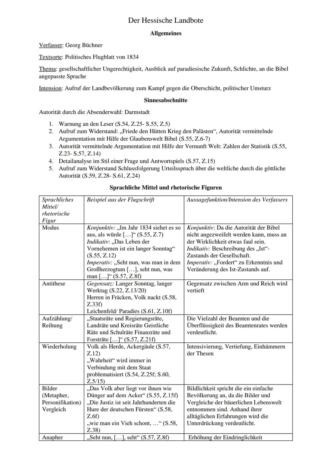 Verfasser: Georg Büchner
Textsorte: Politisches Flugblatt von 1834
Thema: gesellschaftlicher Ungerechtigkeit, Ausblick auf paradiesische Zuk