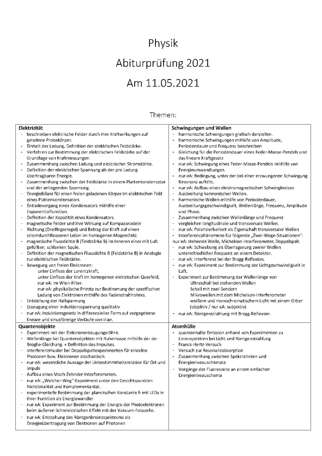 Physik Abitur 2022: Aufgaben und Lösungen für BW und Niedersachsen
