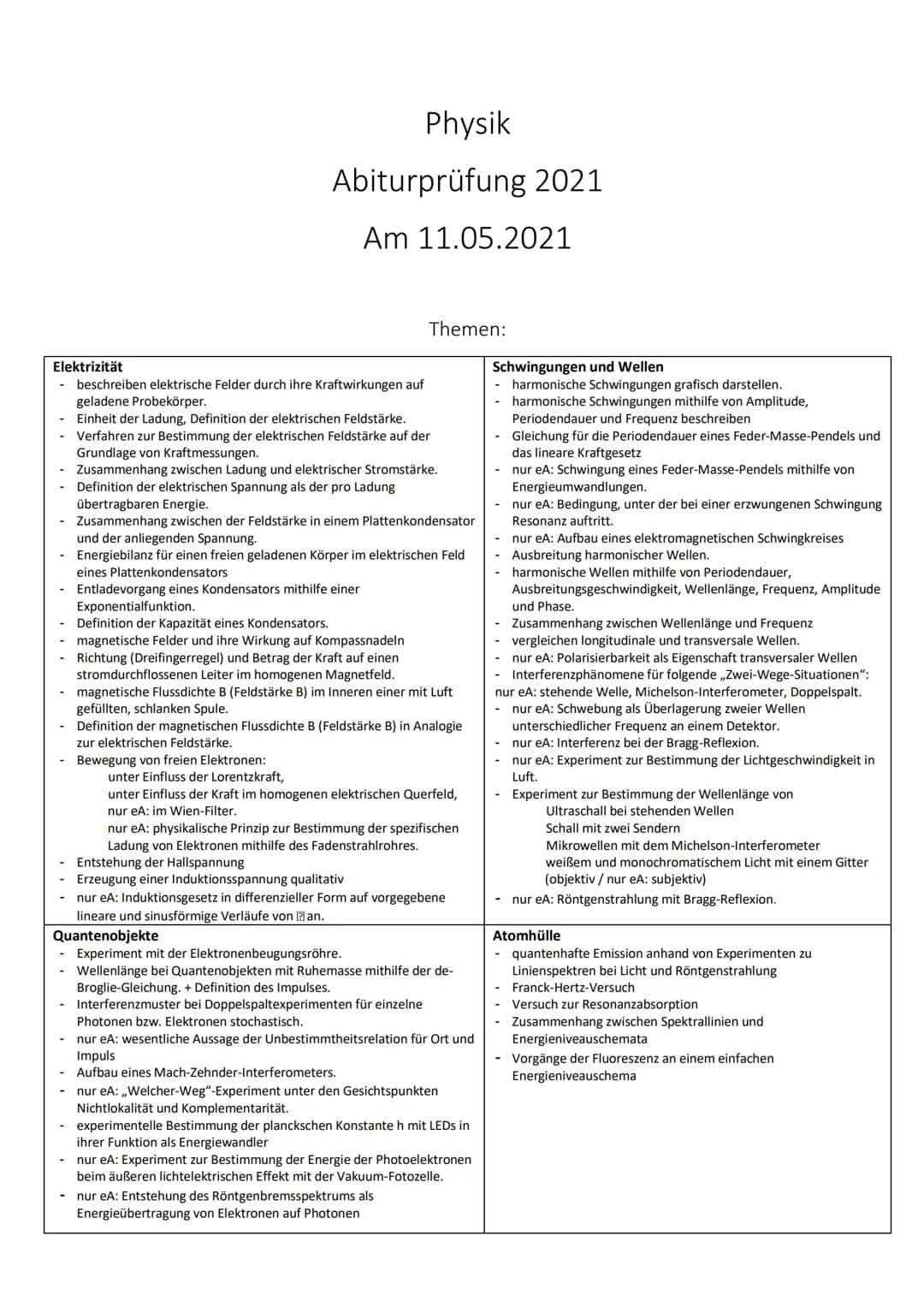 Physik
Abiturprüfung 2021
Am 11.05.2021
Elektrizität
beschreiben elektrische Felder durch ihre Kraftwirkungen auf
geladene Probekörper.
Einh