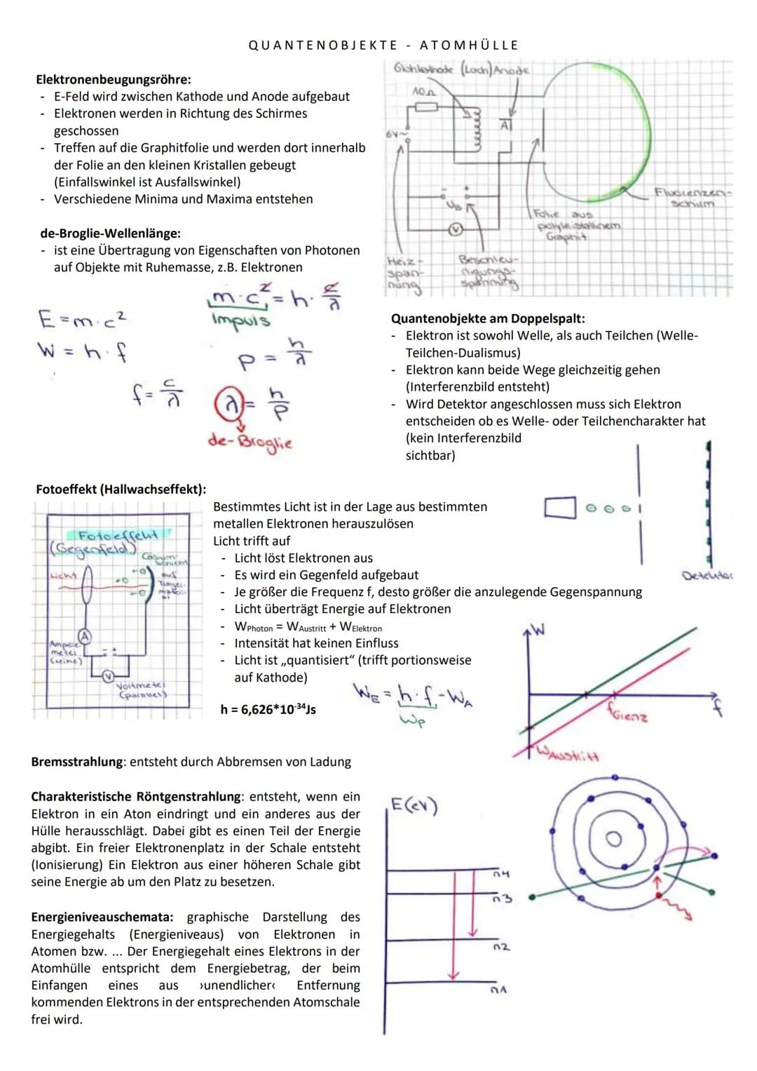 Physik
Abiturprüfung 2021
Am 11.05.2021
Elektrizität
beschreiben elektrische Felder durch ihre Kraftwirkungen auf
geladene Probekörper.
Einh