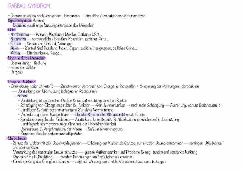 CVUDDOME
SINUTTUTIL
Syndrom (medizinisch):
bezeichnet das gleichzeitige, komplexe Auftreten verschiedener Symptome einer Krankheit (Köck und