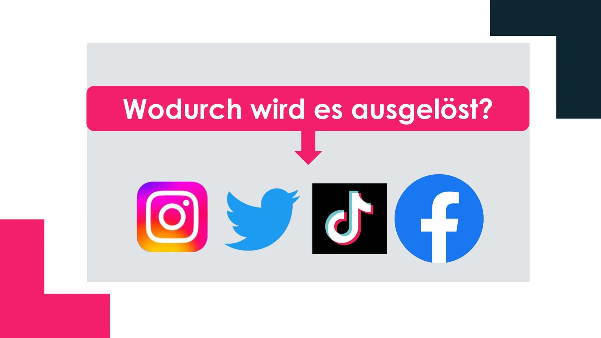 ESSSTORUNGEN gliederung
1
Arten von Essstörungen
2 Auslöser von Essstörungen
3
Magersucht (Anorexie)
Ess-Brech-Sucht (Bulimie)
Binge-Eating-