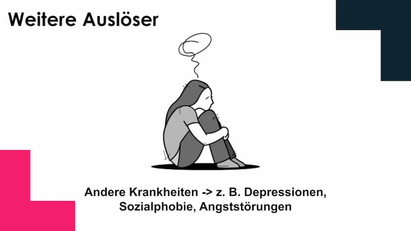 ESSSTORUNGEN gliederung
1
Arten von Essstörungen
2 Auslöser von Essstörungen
3
Magersucht (Anorexie)
Ess-Brech-Sucht (Bulimie)
Binge-Eating-