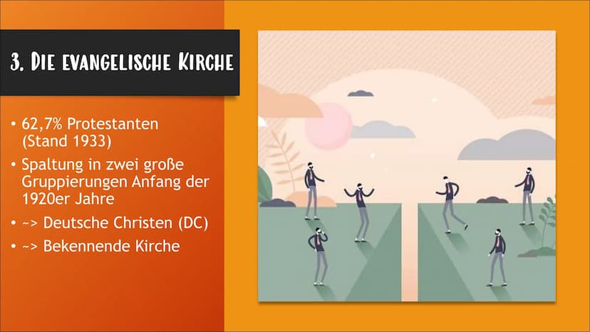 KIRCHE IM NATINALSOZIALISMUS
Von Nora Klammt GLIEDERUNG
• 1. Allgemeine Infos
●
2. Hitlers Vorstellung von Kirche
●
• 3. Die evangelische Ki