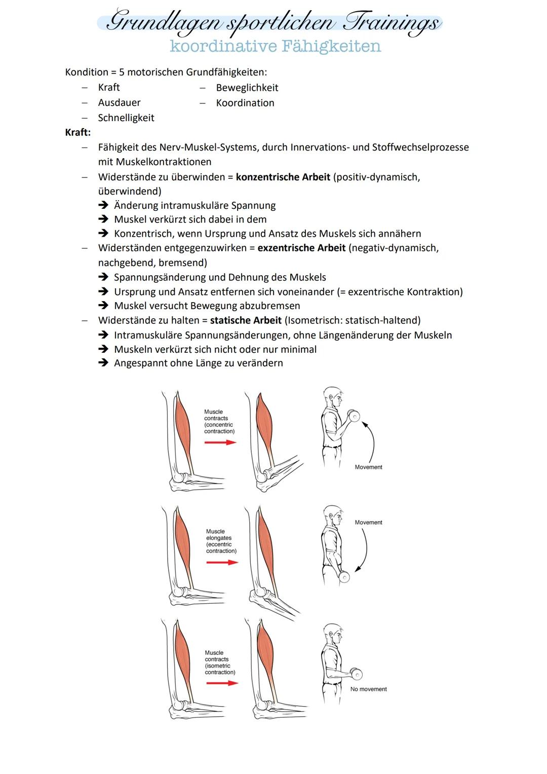 # Grundlagen sportlichen Trainings
## koordinative Fähigkeiten

Kondition = 5 motorischen Grundfähigkeiten:
- Kraft
- Ausdauer
- Schnelligke