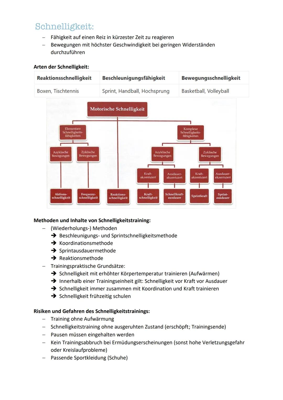 # Grundlagen sportlichen Trainings
## koordinative Fähigkeiten

Kondition = 5 motorischen Grundfähigkeiten:
- Kraft
- Ausdauer
- Schnelligke