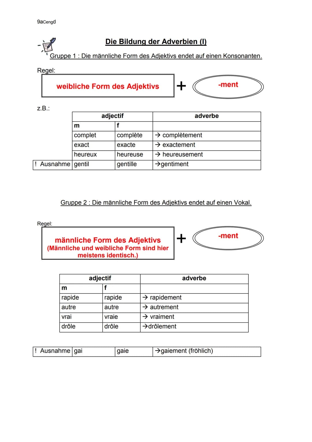 9aCengd
Die Bildung der Adverbien (1)
Gruppe 1: Die männliche Form des Adjektivs endet auf einen Konsonanten.
Regel:
z.B.:
weibliche Form de