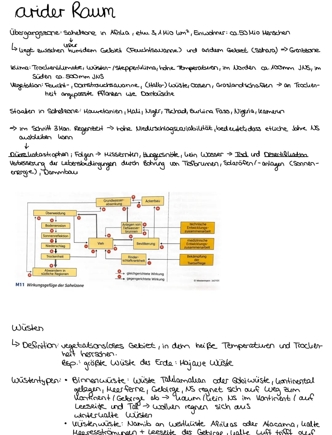 arider Raum
Übergangszone: Sahelzore in Afrilea, etw. 3,1 Mio lm², Einwohner: ca. 50 Mio Menschen
↳ liegt zwischen use uramidem Gebiet (Feuc