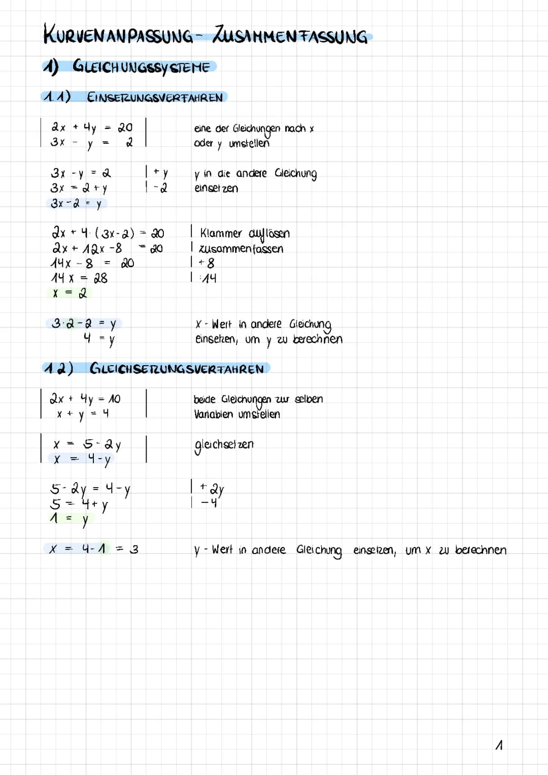 Kurvenanpassung - Abitur 2022