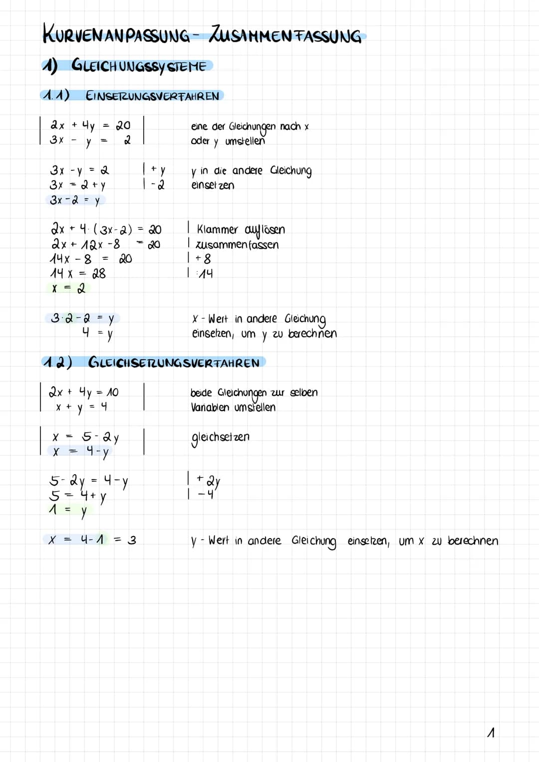 KURVENANPASSUNG ZUSAMMENFASSUNG
1) GLEICHUNGSSYSTEME
1.1) EINSETZUNGSVERFAHREN
2x + 4y
3x - y
3x - Y
3x
3x - 2 = y
X +
2x +4₁ (3x-2) = 20
2x