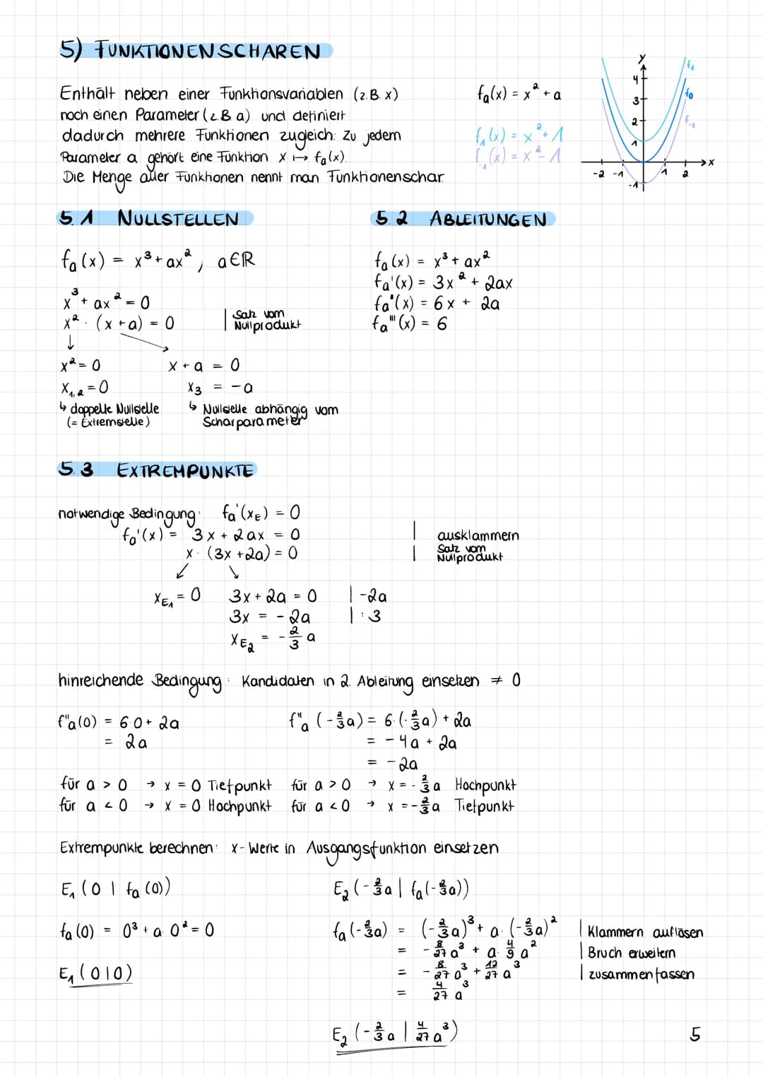 KURVENANPASSUNG ZUSAMMENFASSUNG
1) GLEICHUNGSSYSTEME
1.1) EINSETZUNGSVERFAHREN
2x + 4y
3x - y
3x - Y
3x
3x - 2 = y
X +
2x +4₁ (3x-2) = 20
2x