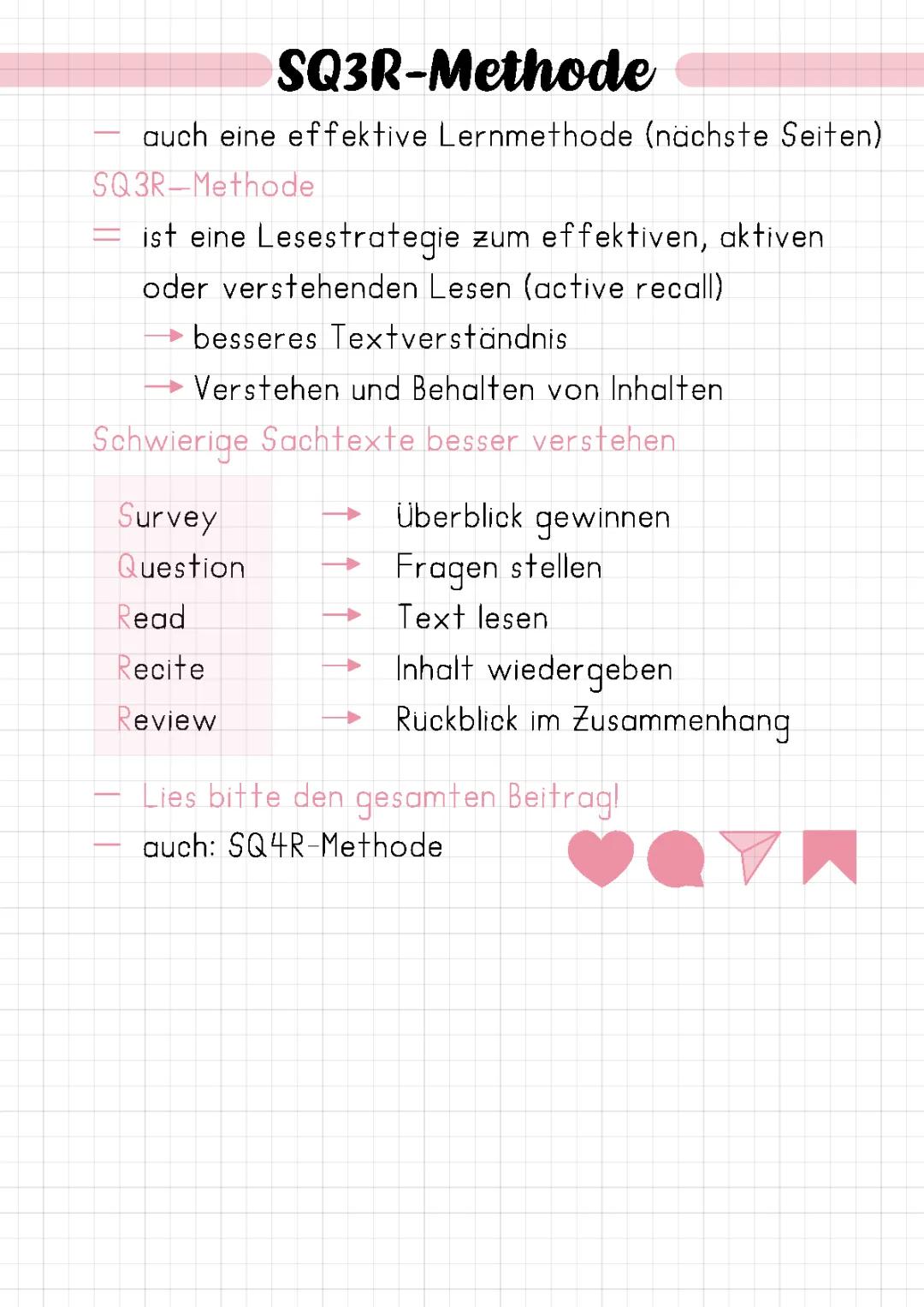 Die beste Lernmethode - erweiterte SQ3R-Methode