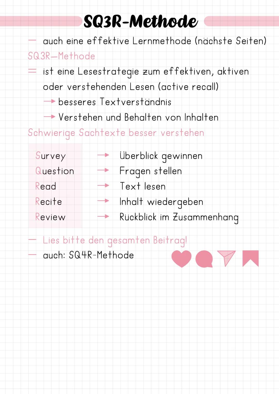 SQ3R-Methode
auch eine effektive Lernmethode (nächste Seiten)
SQ3R-Methode
ist eine Lesestrategie zum effektiven, aktiven.
oder verstehenden