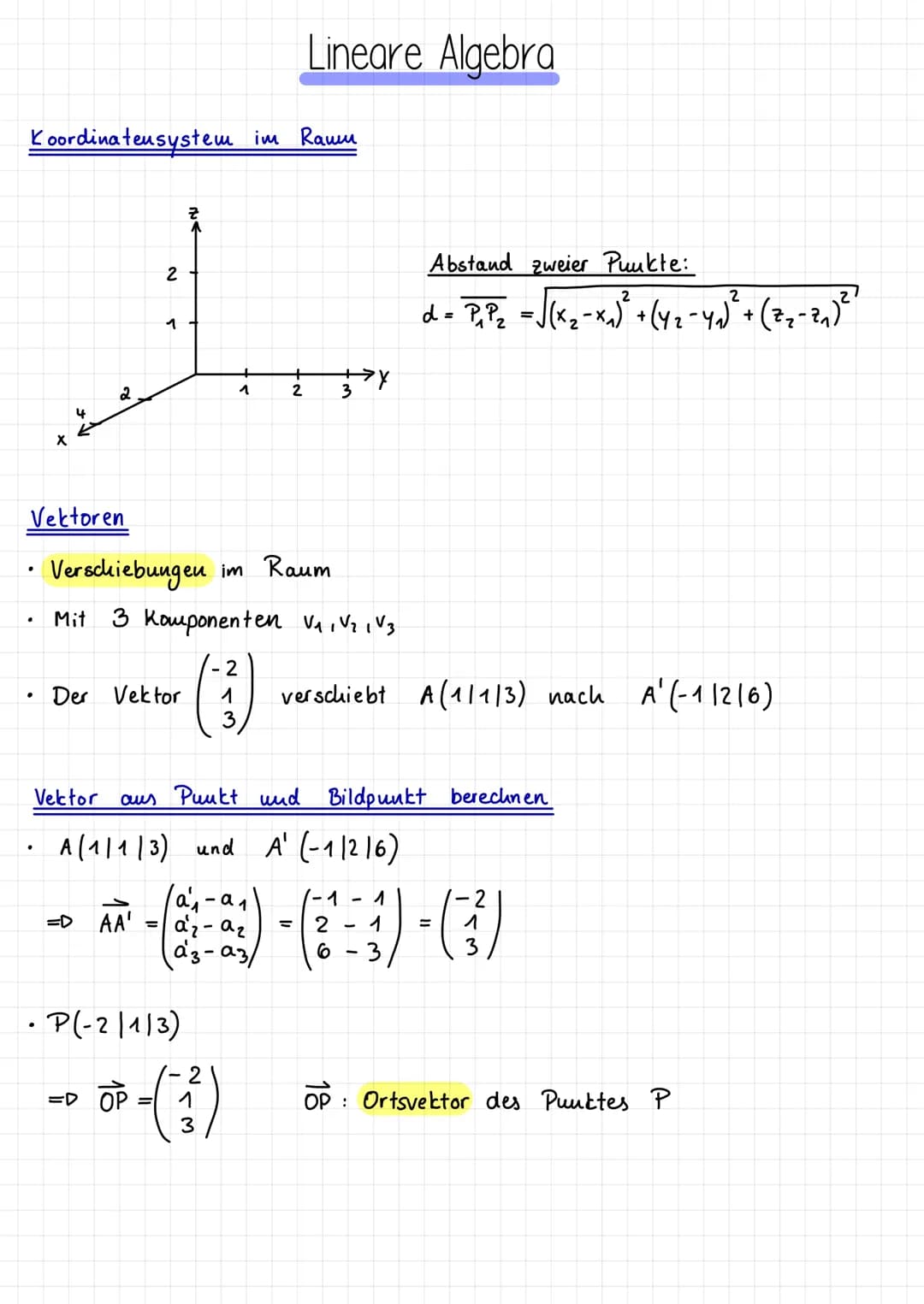 Koordinatensystem im Raum
.
X
4
Vektoren
2
.
2
1
Der Vektor
·P(-2/1/3)
1
3
-
> OP - ( ²3² )
=
Lineare Algebra
+
2
Verschiebungen im Raum
Mit