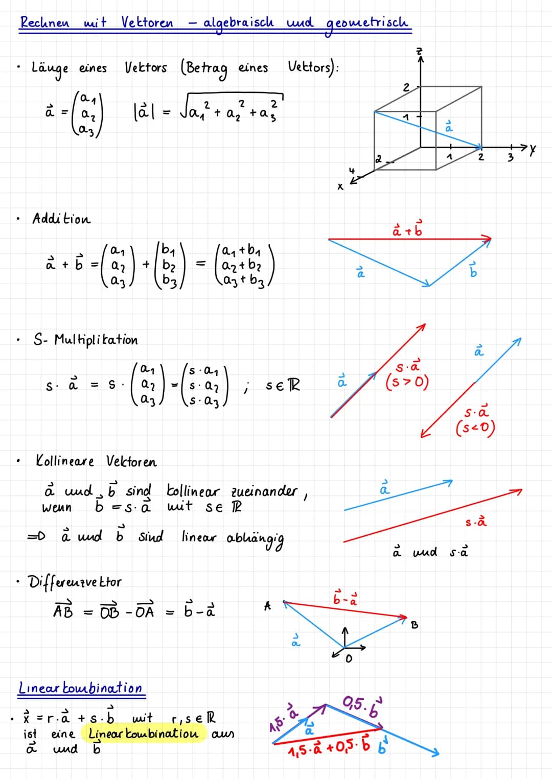 Koordinatensystem im Raum
.
X
4
Vektoren
2
.
2
1
Der Vektor
·P(-2/1/3)
1
3
-
> OP - ( ²3² )
=
Lineare Algebra
+
2
Verschiebungen im Raum
Mit
