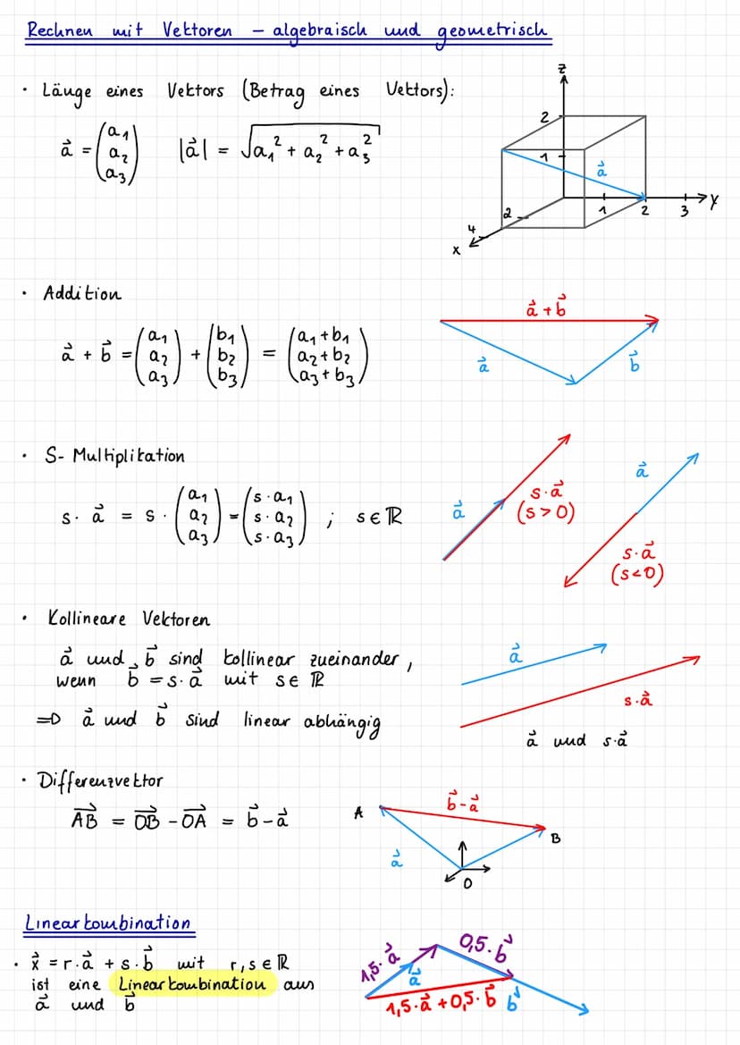 Koordinatensystem im Raum
.
X
4
Vektoren
2
.
2
1
Der Vektor
·P(-2/1/3)
1
3
-
> OP - ( ²3² )
=
Lineare Algebra
+
2
Verschiebungen im Raum
Mit