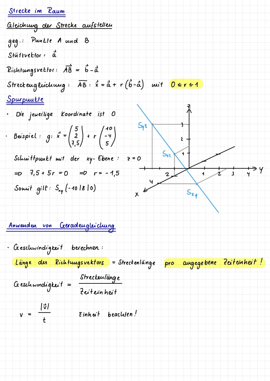 Koordinatensystem im Raum
.
X
4
Vektoren
2
.
2
1
Der Vektor
·P(-2/1/3)
1
3
-
> OP - ( ²3² )
=
Lineare Algebra
+
2
Verschiebungen im Raum
Mit