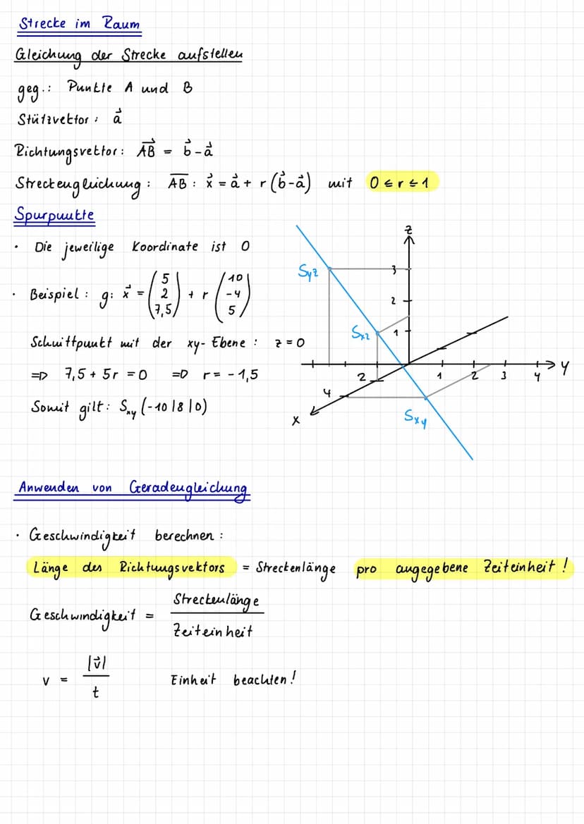 Koordinatensystem im Raum
.
X
4
Vektoren
2
.
2
1
Der Vektor
·P(-2/1/3)
1
3
-
> OP - ( ²3² )
=
Lineare Algebra
+
2
Verschiebungen im Raum
Mit