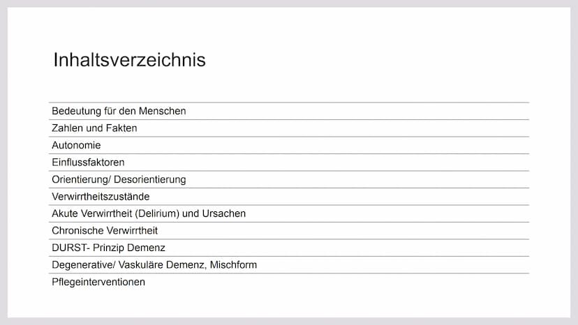 KLIENTINNEN UND
KLIENTEN MIT
VERWIRRTHEITS-
ZUSTÄNDEN
UNTERSTÜTZEN
Handlungskompetenz C.5
Lia Seraina Bäni Inhaltsverzeichnis
Bedeutung für 