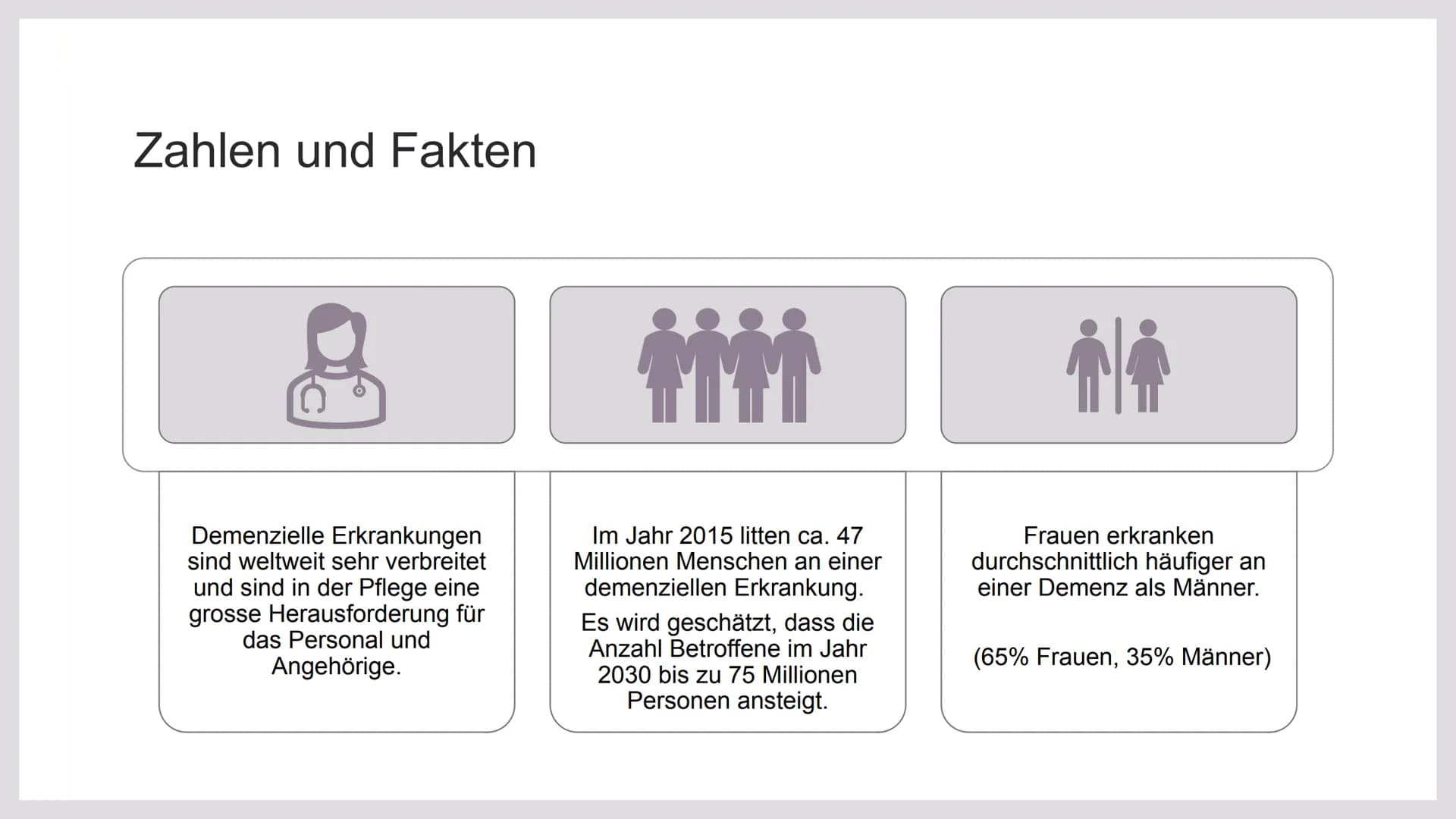 KLIENTINNEN UND
KLIENTEN MIT
VERWIRRTHEITS-
ZUSTÄNDEN
UNTERSTÜTZEN
Handlungskompetenz C.5
Lia Seraina Bäni Inhaltsverzeichnis
Bedeutung für 