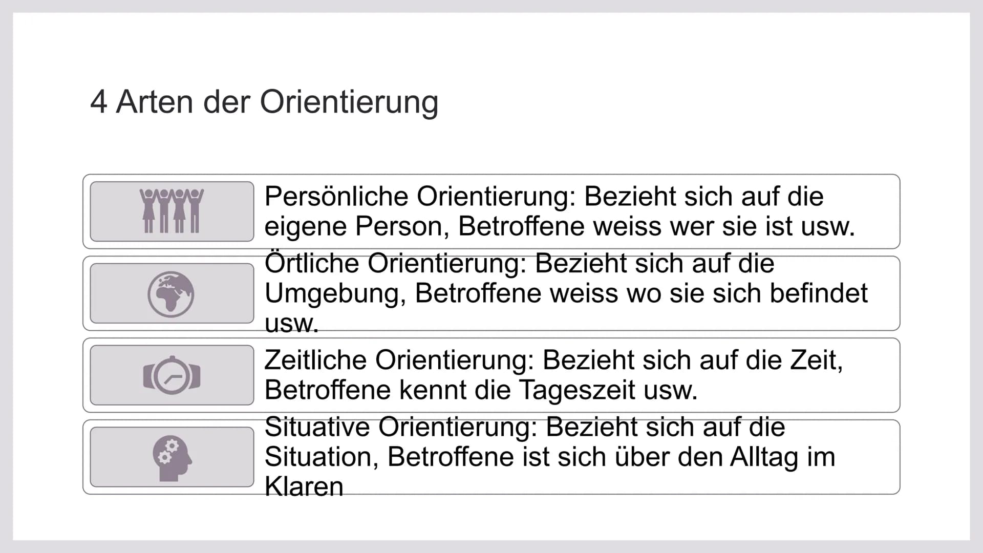 KLIENTINNEN UND
KLIENTEN MIT
VERWIRRTHEITS-
ZUSTÄNDEN
UNTERSTÜTZEN
Handlungskompetenz C.5
Lia Seraina Bäni Inhaltsverzeichnis
Bedeutung für 